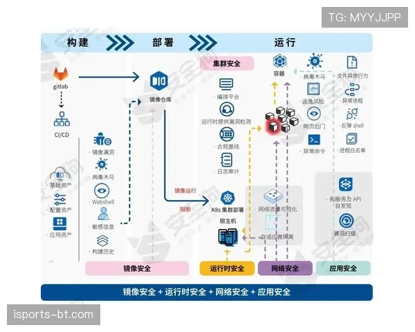 无球跑动与纵深威胁：奥斯梅恩的最大武器