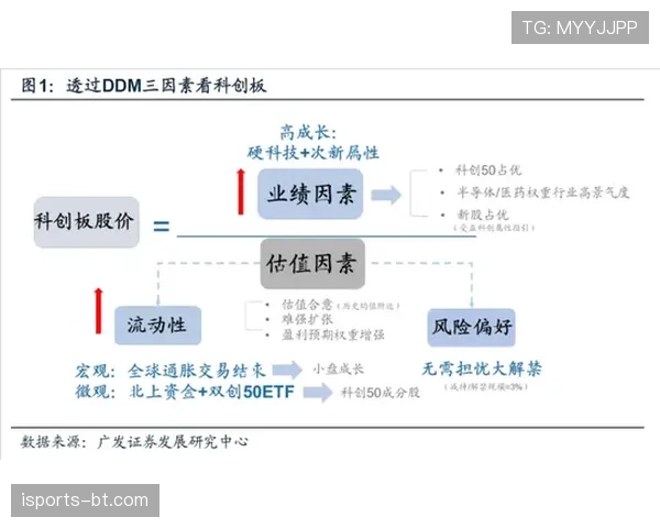 吴曦进攻创造力进阶路径:中场组织稳健性如何支撑其持续提升?