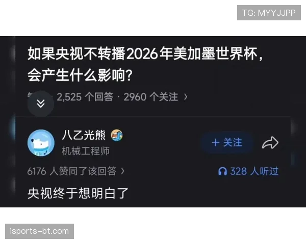 2026世界杯第三资格详解