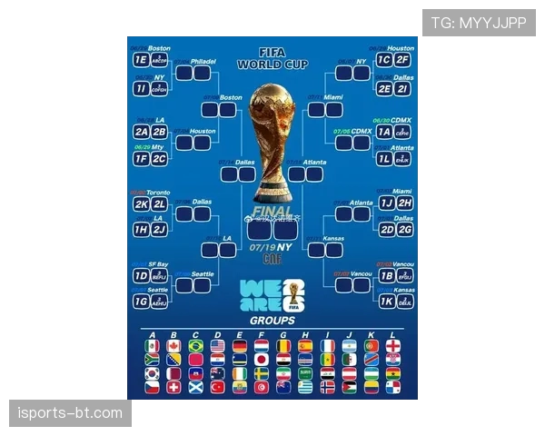 墨西哥2026世界杯赛程预测及小组出线形势分析