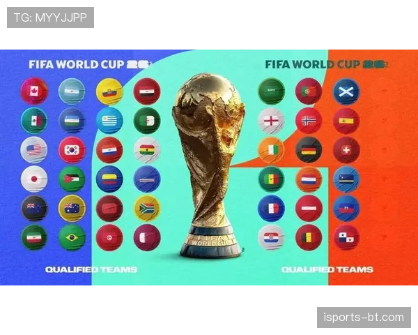 2026世界杯完整版同分排序详解